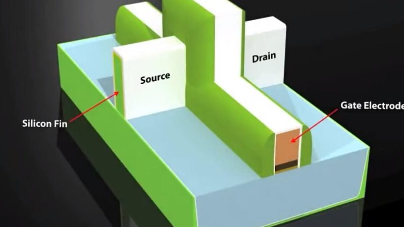 IC封装测试规范标准：最新版本解析与影响