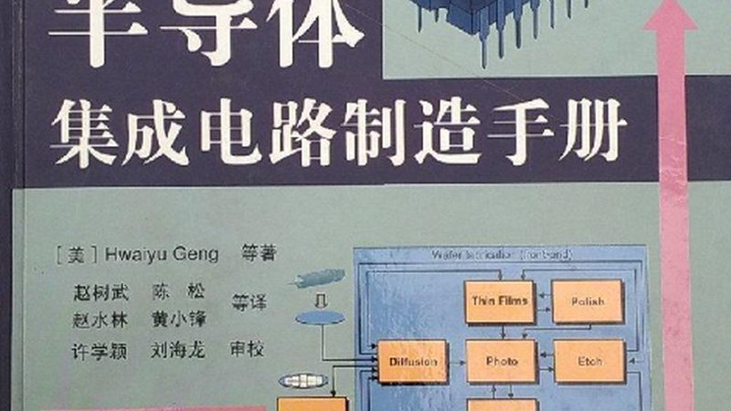 FPGA培训价格背后的考量因素